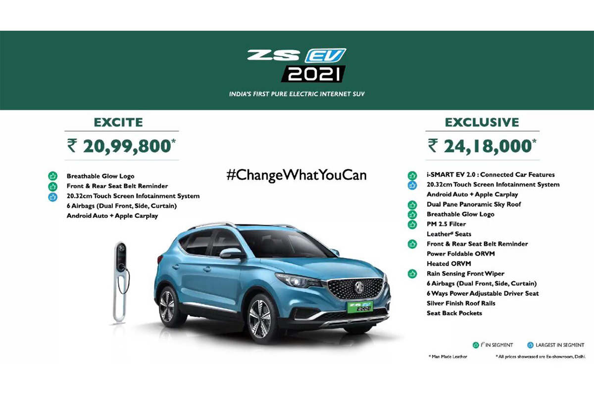 2021 MG ZS EV Facelift Launched at Rs 20.99 Lakhs