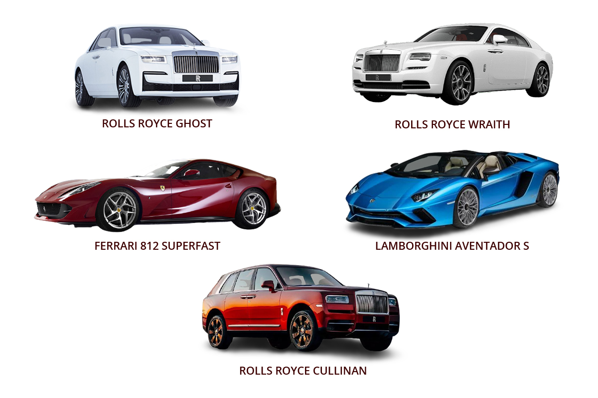 Top 5 Most Expensive Cars in India 