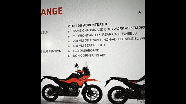 KTM 390 Adventure Details Leaked Ahead of its Debut at EICMA 2024