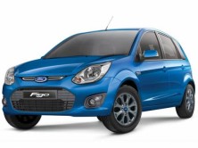 Ford Figo, Aspire Present Automatic Variants might not be continued in India