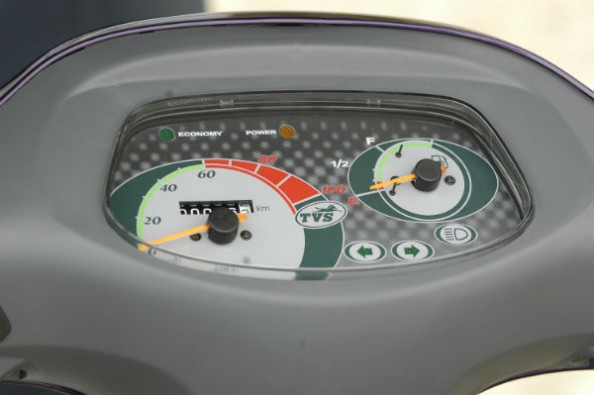 Instruments are quite simple and easy to read.