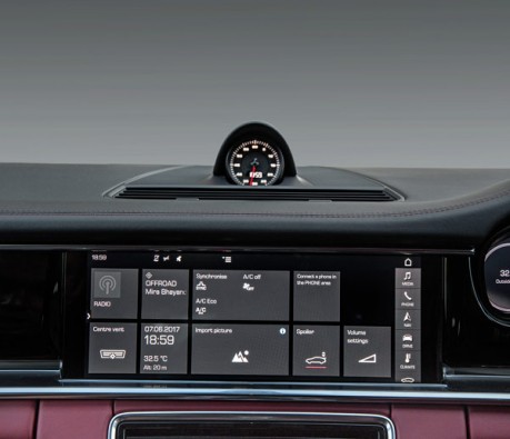 Porsche Panamera Turbo