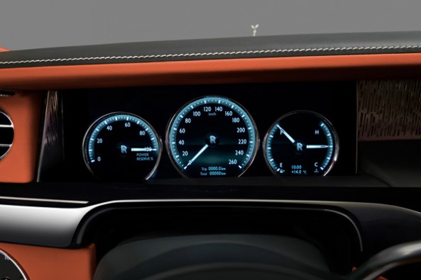 All digital instrumentation.