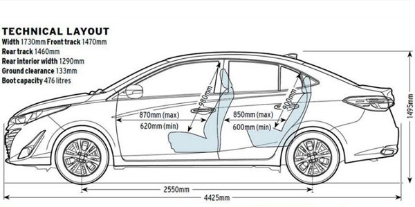 Technical layout of the Yaris.