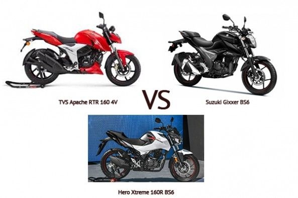 Hero Xtreme 160R vs Suzuki Gixxer BS6 vs TVS Apache RTR 160 4V BS6 