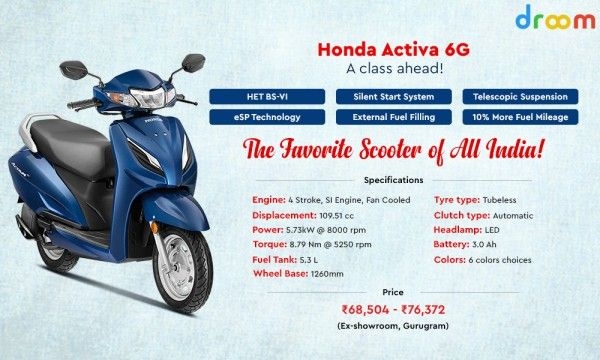 Honda Activa 6g