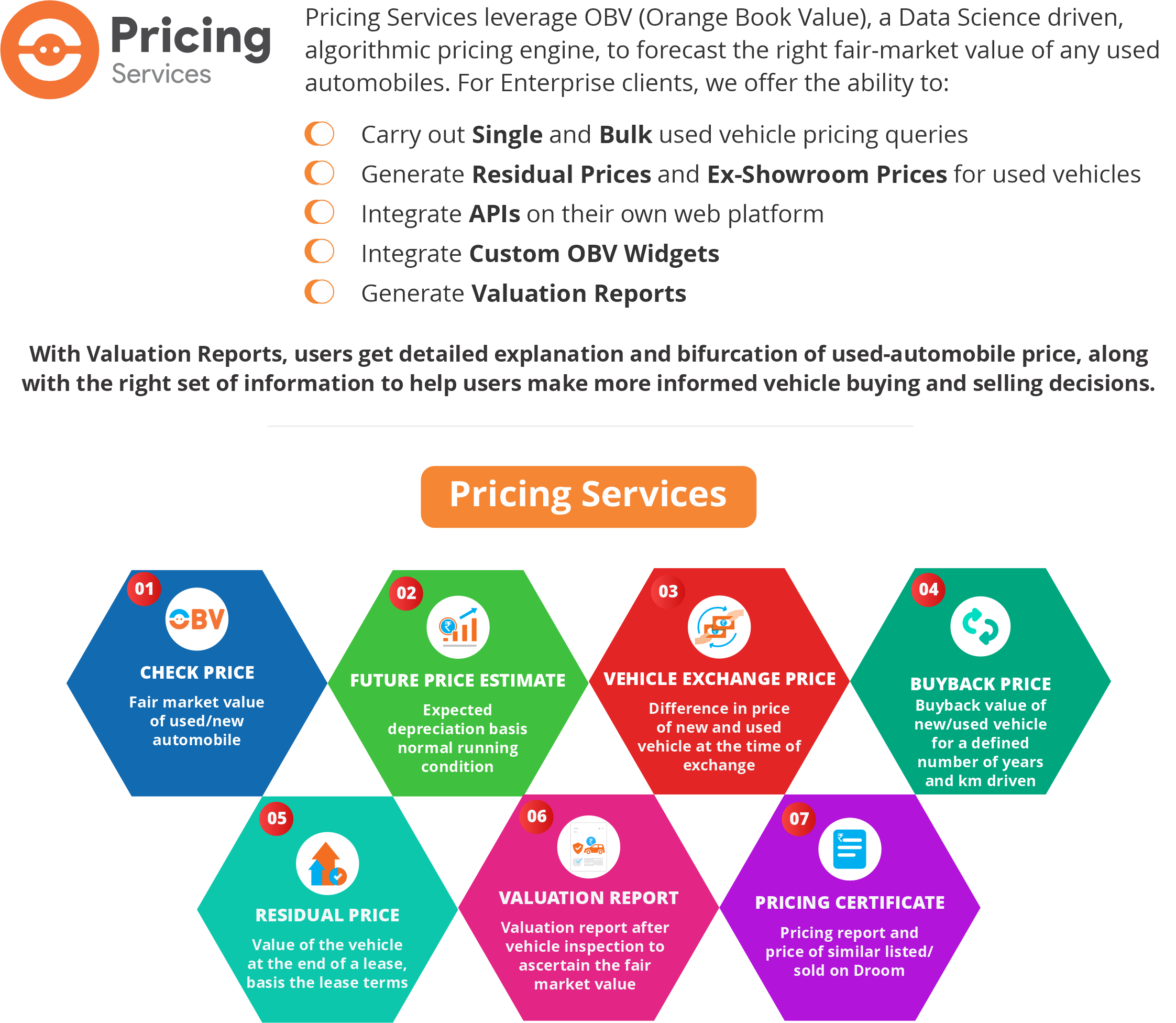 Pricing Services