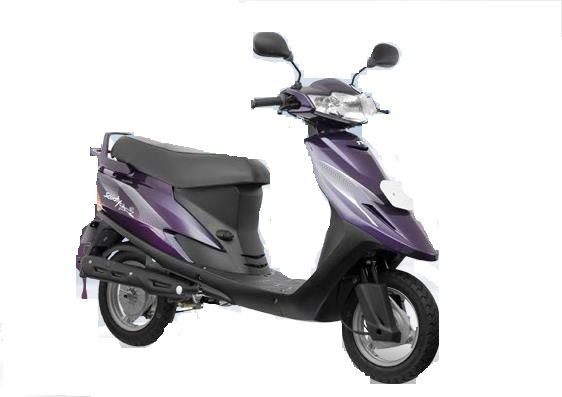 second hand scooter price
